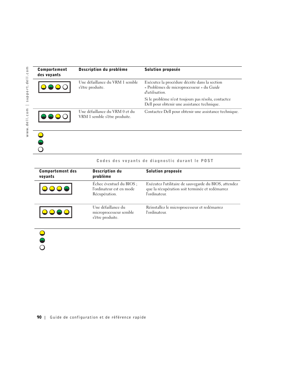 Dell Precision 650 User Manual | Page 90 / 208