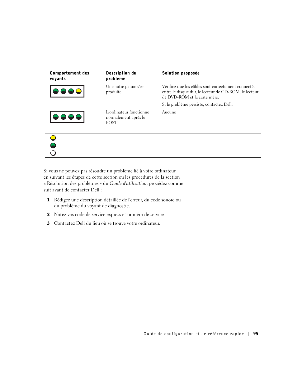 Dell Precision 650 User Manual | Page 95 / 208