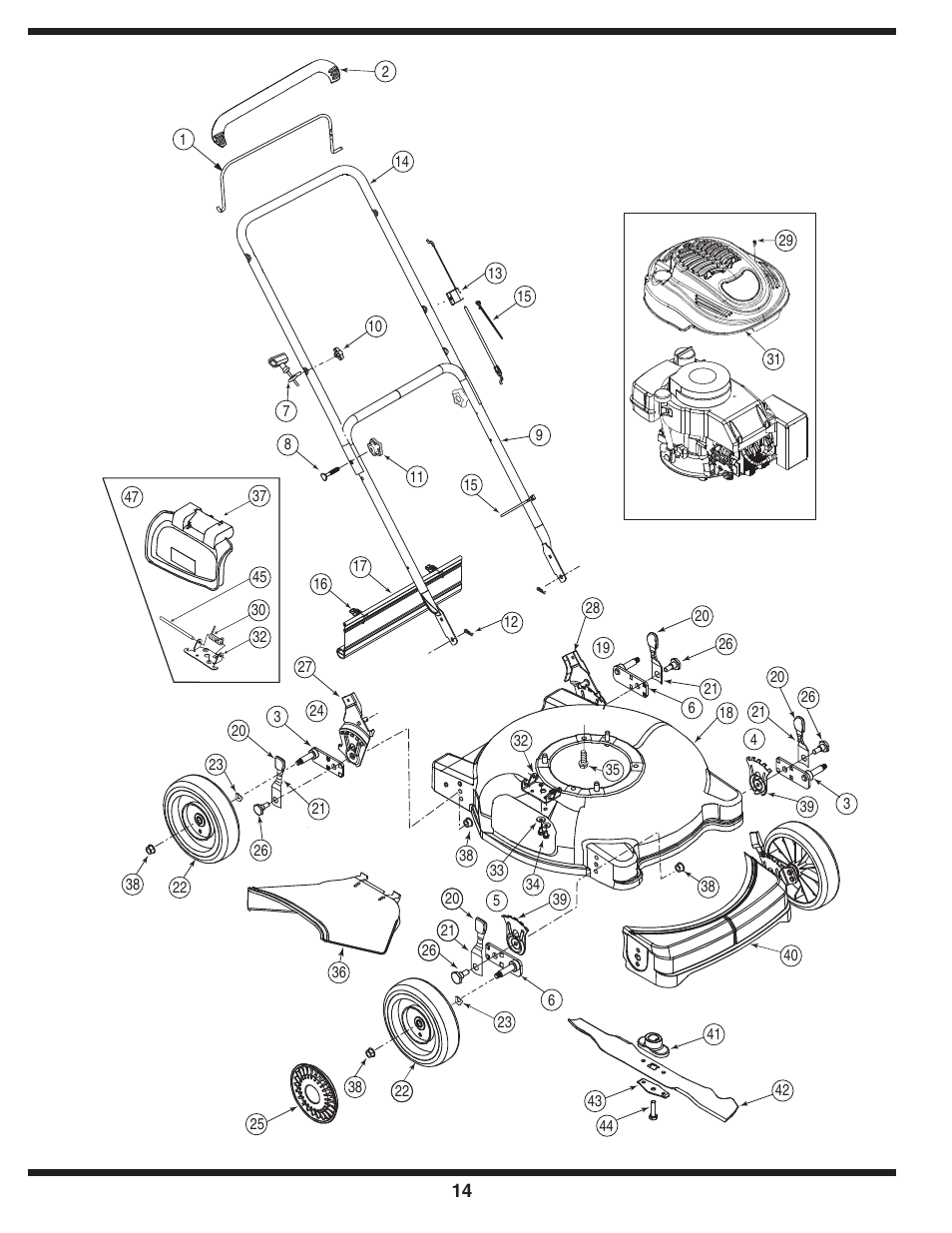 Troy-Bilt 20” Rotary Mower — Model Series 100 User Manual | Page 14 / 28