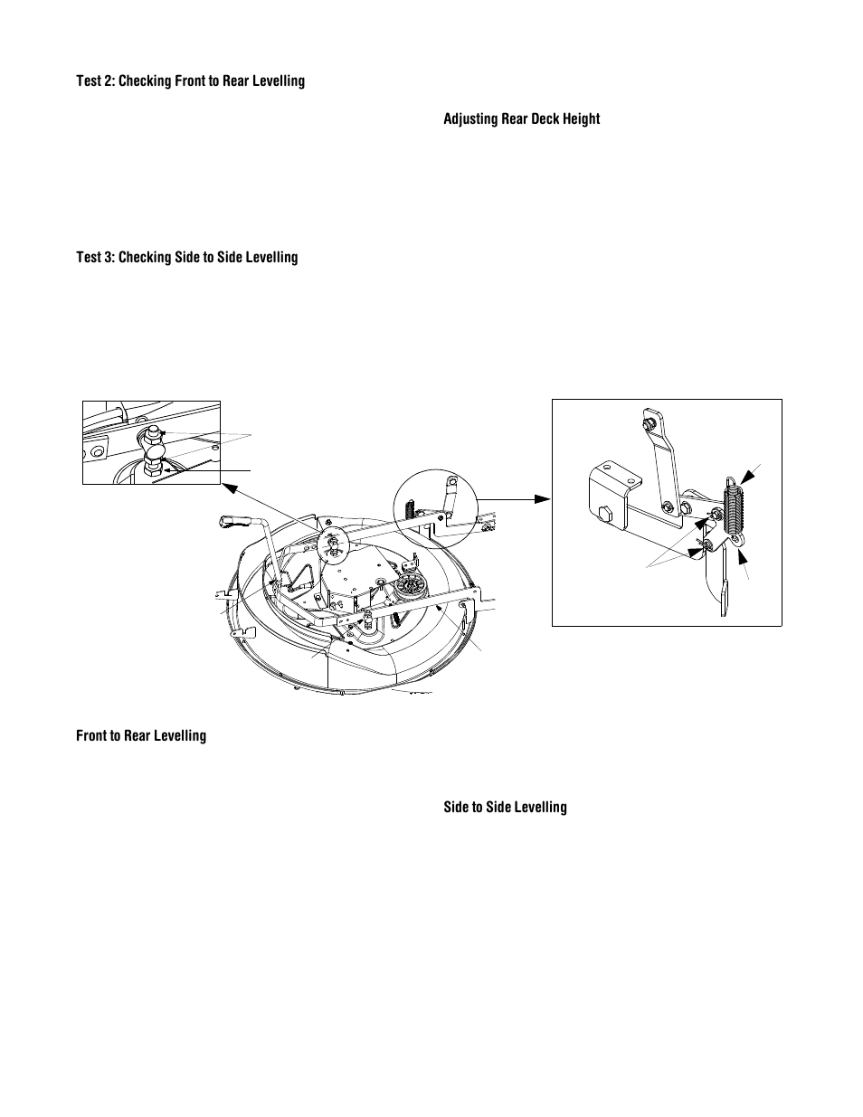 MTD 13B-325-401 User Manual | Page 15 / 40