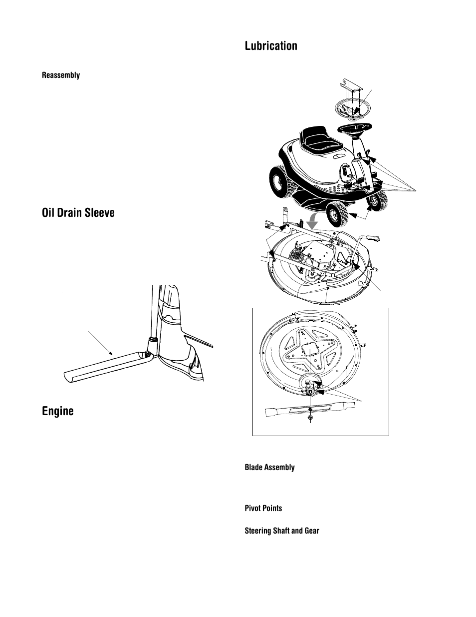 Oil drain sleeve, Engine, Lubrication | MTD 13B-325-401 User Manual | Page 18 / 40