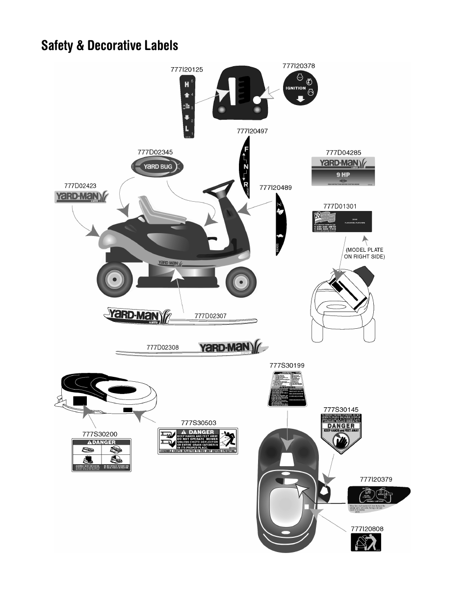 Safety & decorative labels | MTD 13B-325-401 User Manual | Page 38 / 40