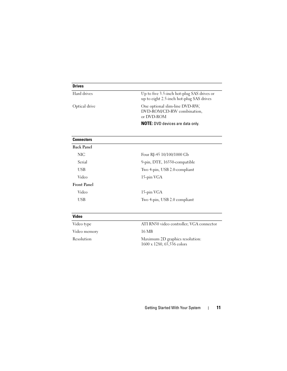Dell PowerEdge R905 User Manual | Page 13 / 58