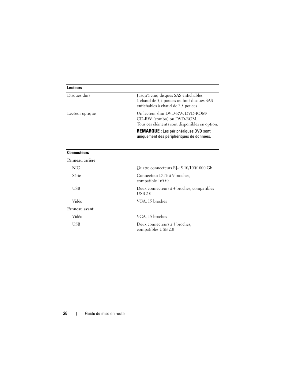 Dell PowerEdge R905 User Manual | Page 28 / 58
