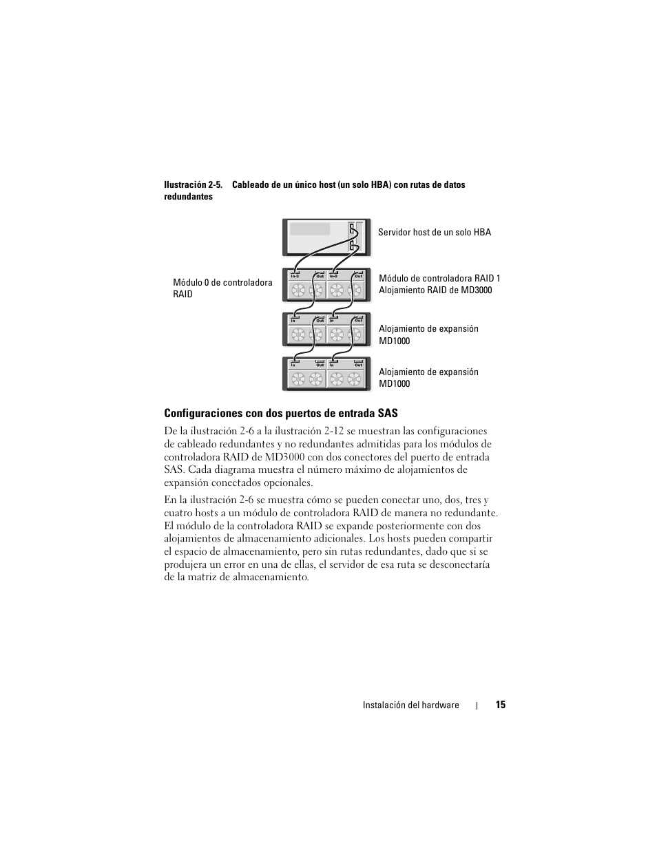 Configuraciones con dos puertos de entrada sas, 5 se muestran las configuraciones | Dell PowerVault MD3000 User Manual | Page 15 / 54