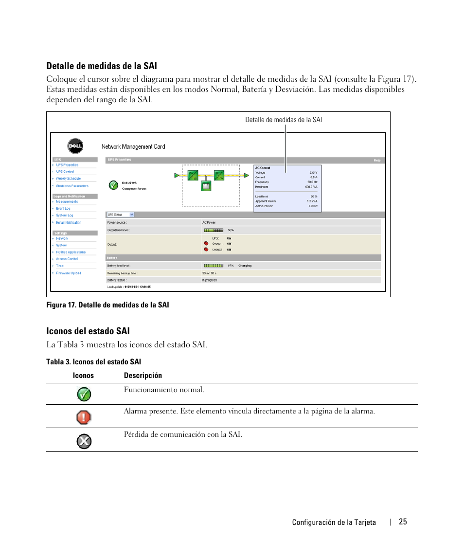 Detalle de medidas de la sai, Iconos del estado sai | Dell UPS 3750R User Manual | Page 25 / 87