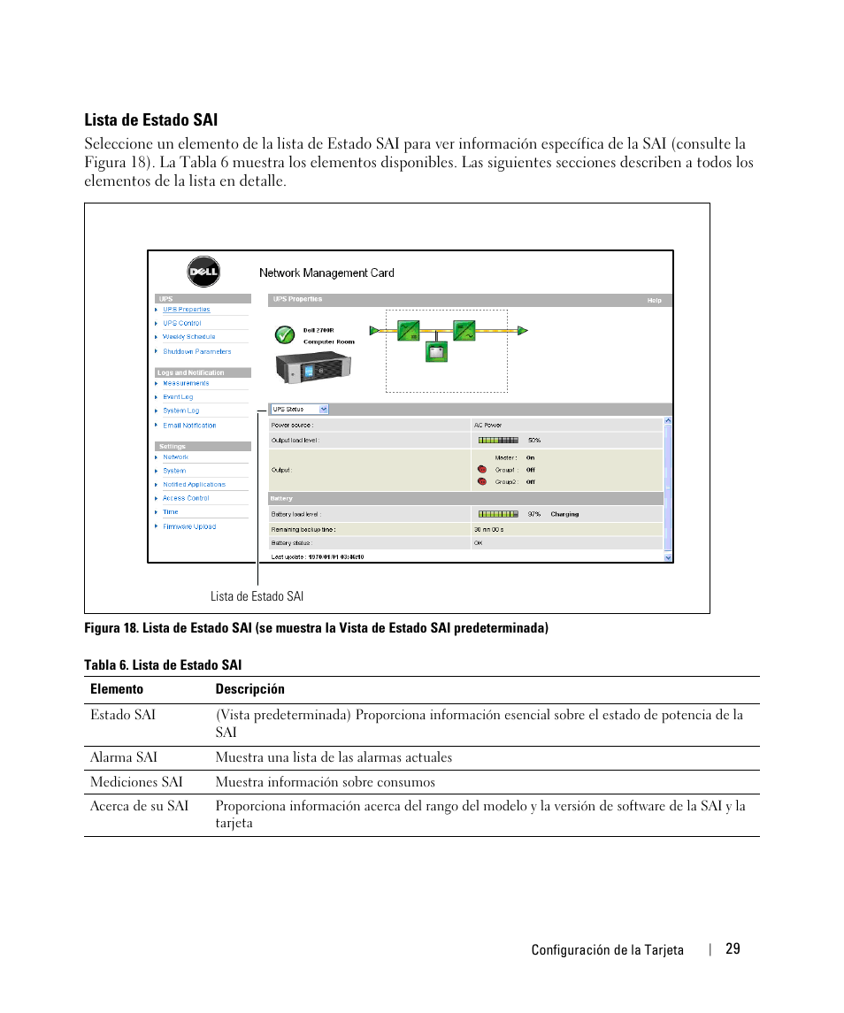 Lista de estado sai | Dell UPS 3750R User Manual | Page 29 / 87