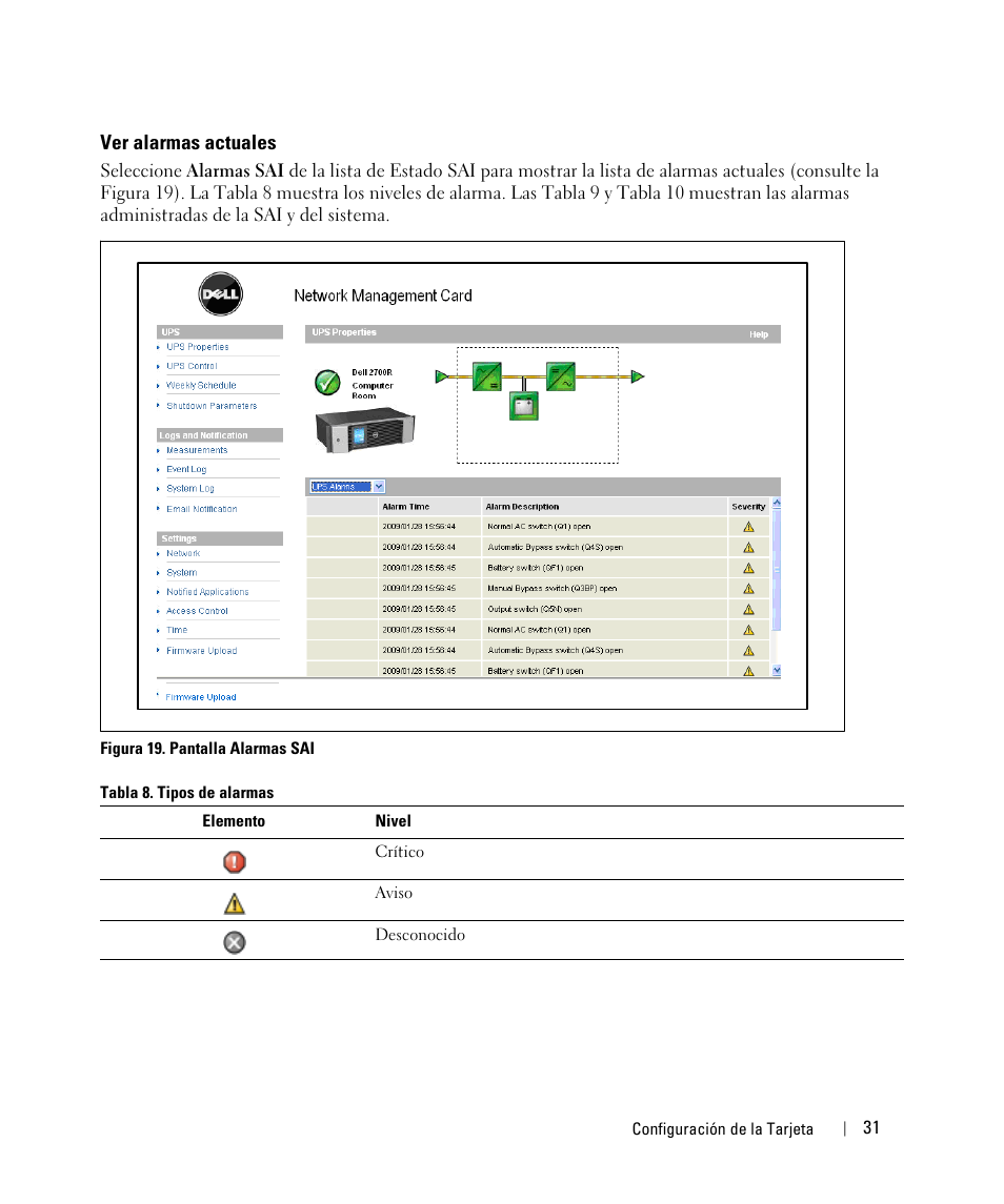 Ver alarmas actuales | Dell UPS 3750R User Manual | Page 31 / 87