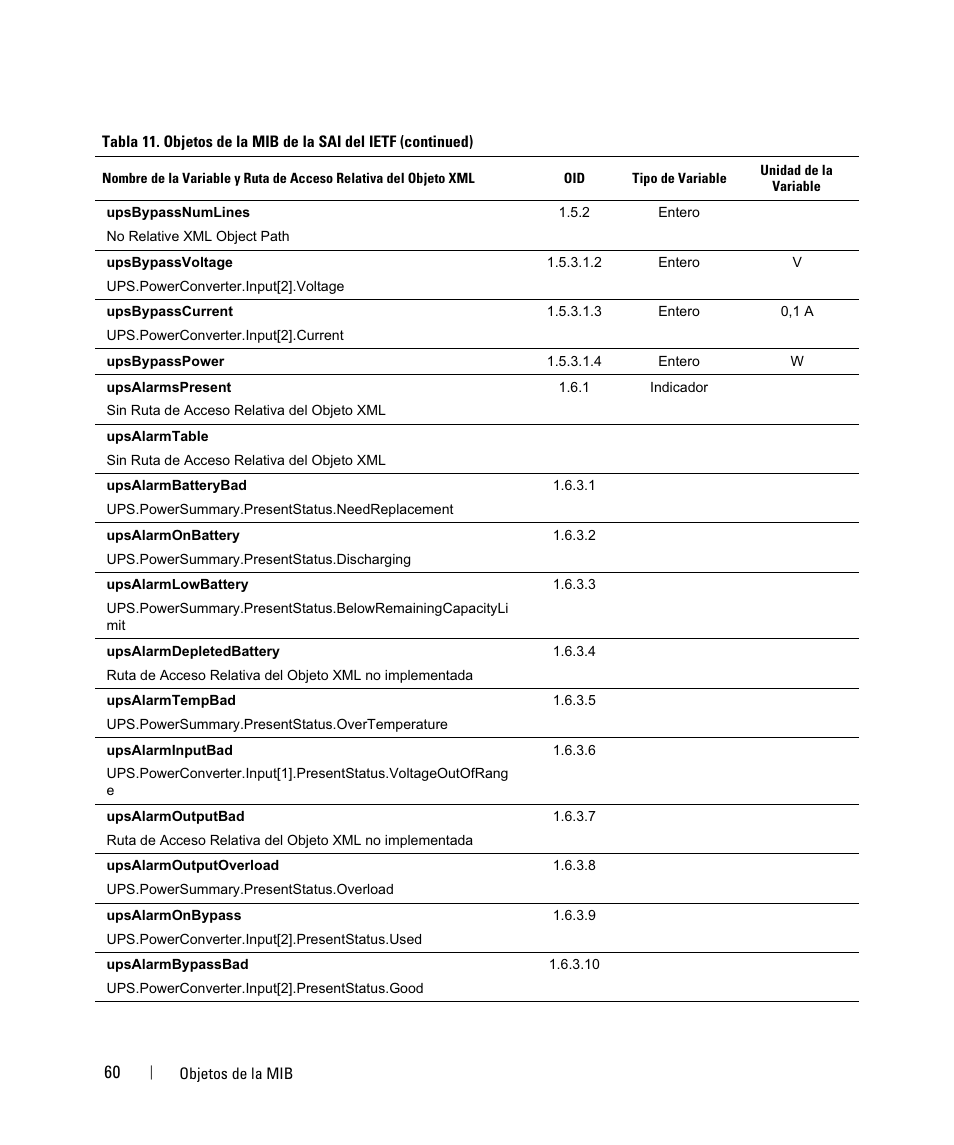 Dell UPS 3750R User Manual | Page 60 / 87