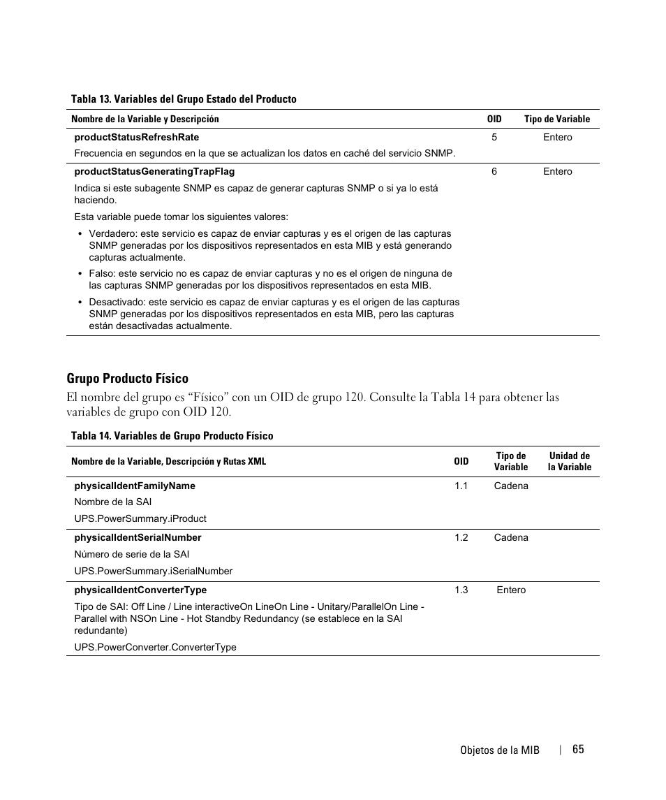 Grupo producto físico | Dell UPS 3750R User Manual | Page 65 / 87