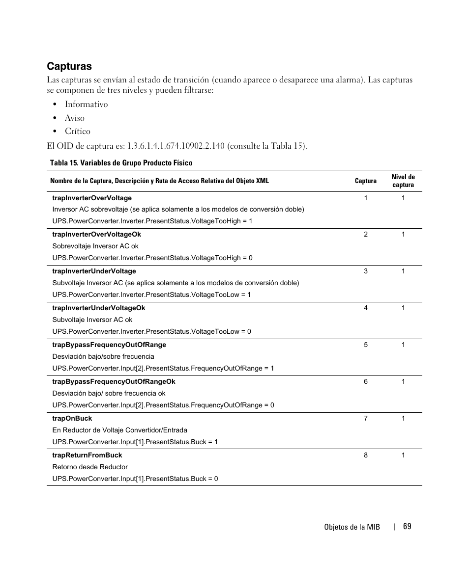 Capturas | Dell UPS 3750R User Manual | Page 69 / 87