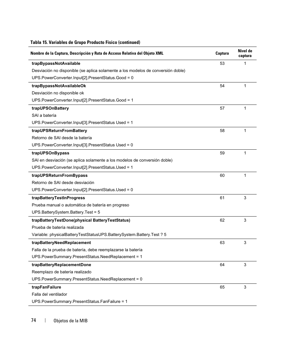 Dell UPS 3750R User Manual | Page 74 / 87