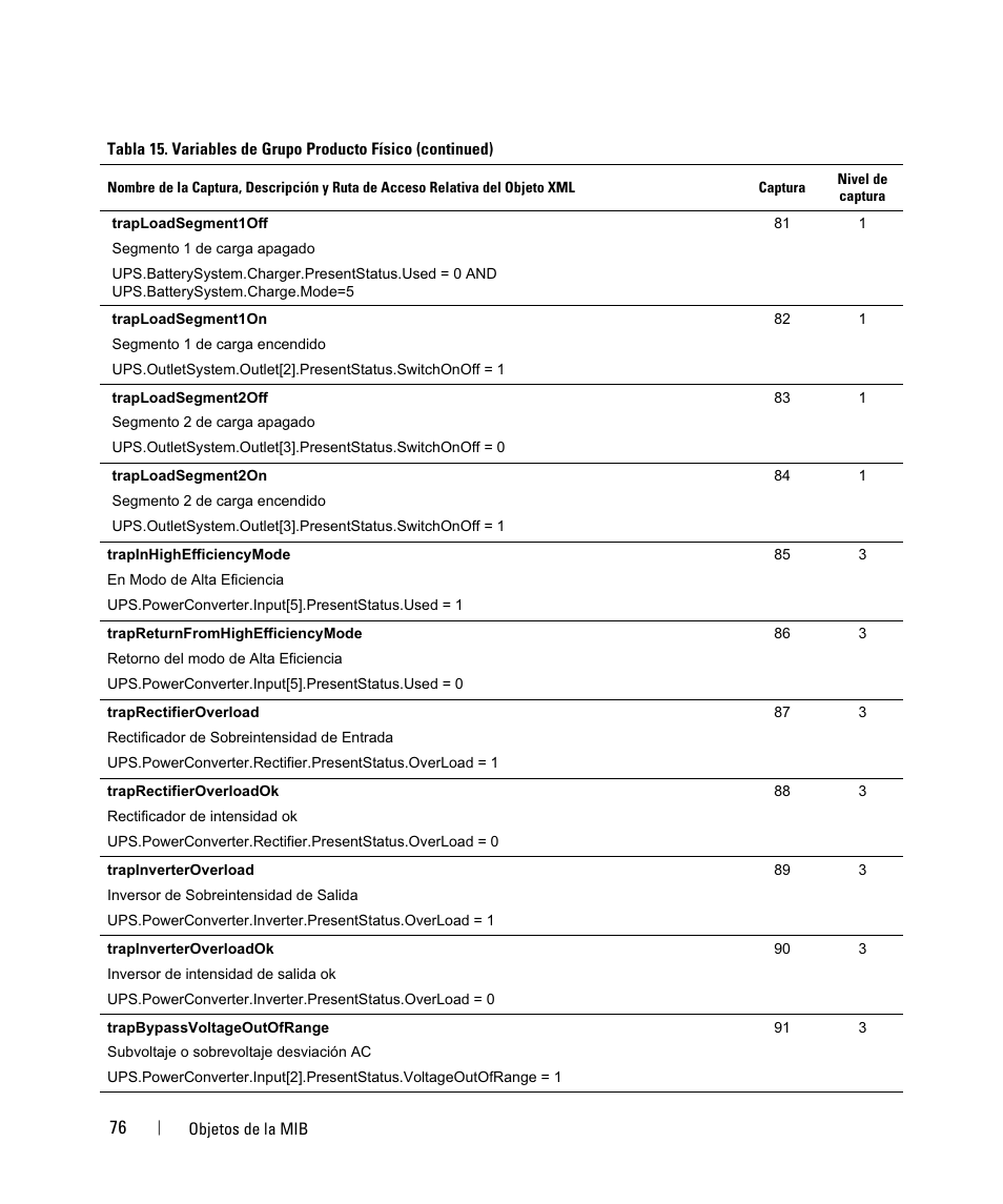 Dell UPS 3750R User Manual | Page 76 / 87