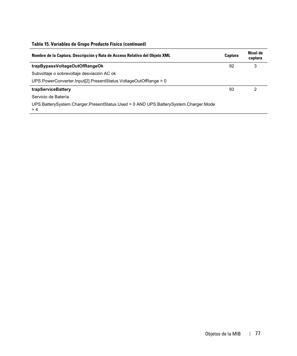 Dell UPS 3750R User Manual | Page 77 / 87