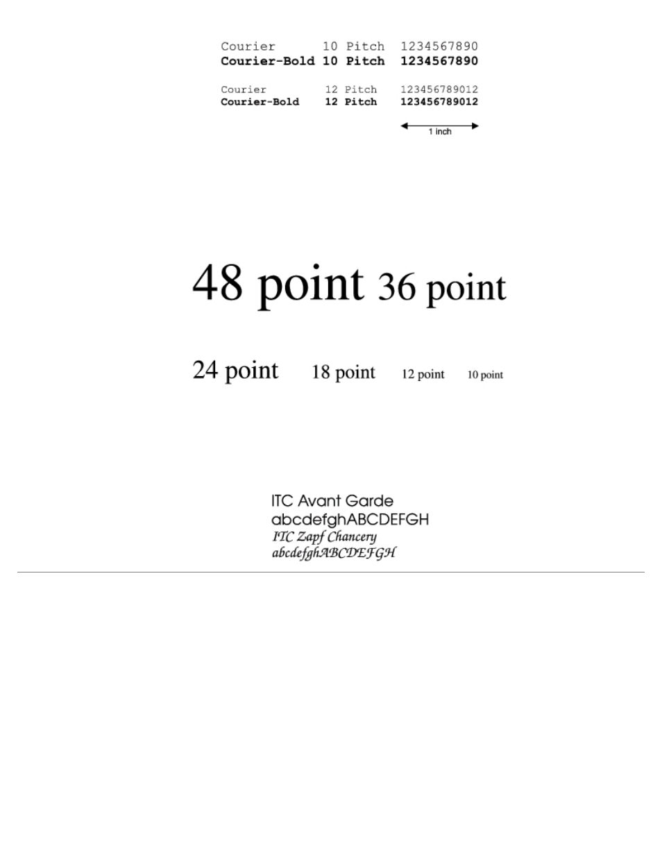 Fuentes en mapa de bits y escalables | Dell 3000cn Color Laser Printer User Manual | Page 109 / 187