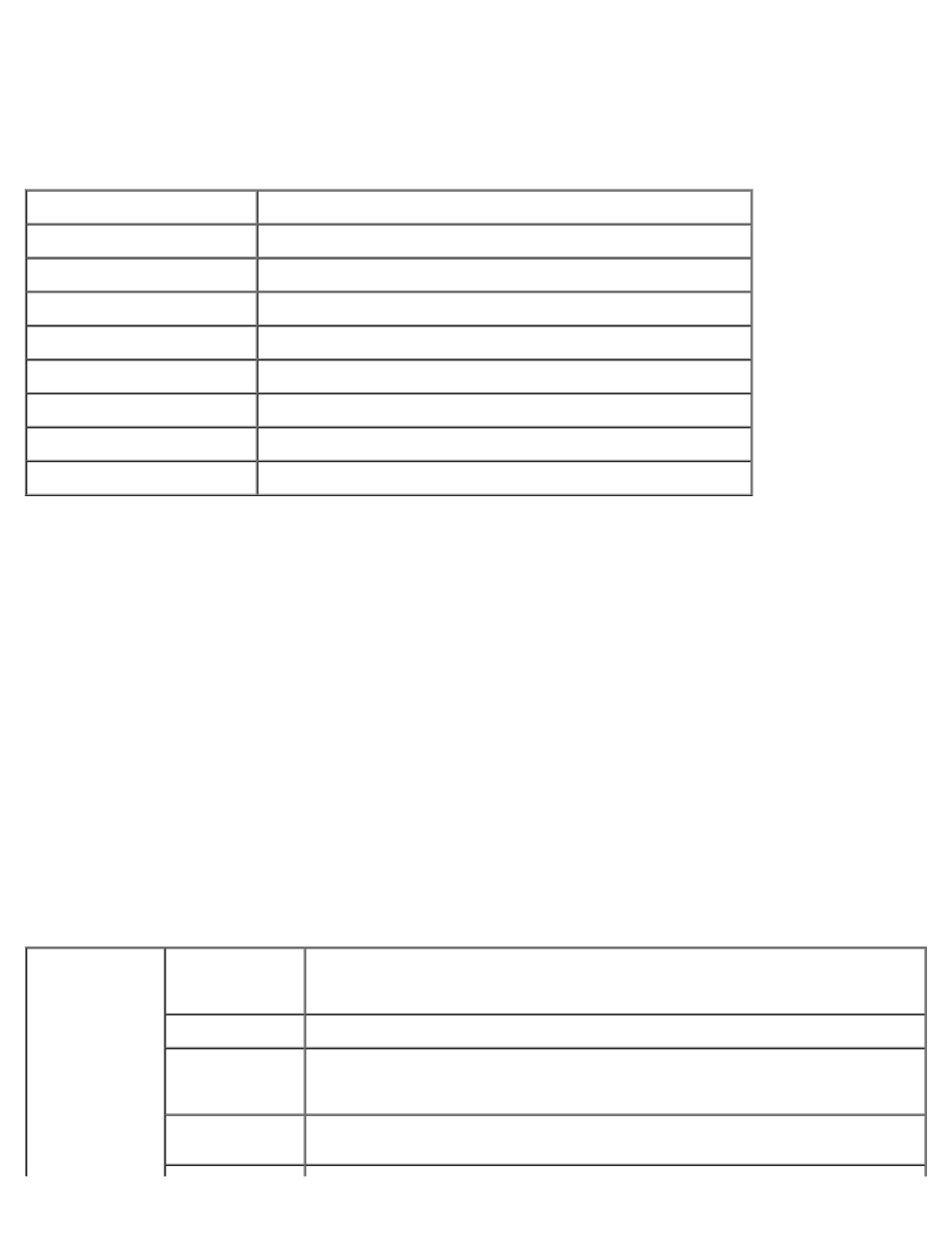 Configuraciones de la, Impresora, Informe de las configuraciones de la | Configuraciones del menú, Configuraciones de la impresora | Dell 3000cn Color Laser Printer User Manual | Page 16 / 187