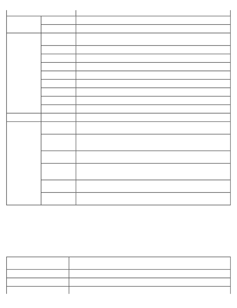 Informes | Dell 3000cn Color Laser Printer User Manual | Page 18 / 187