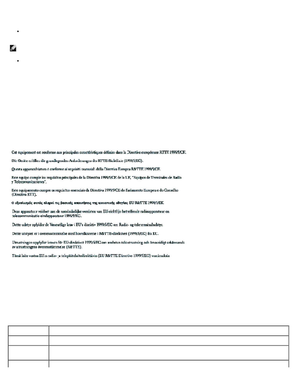 Aviso de marca ce, Información nom (únicamente para méxico) | Dell 3000cn Color Laser Printer User Manual | Page 184 / 187