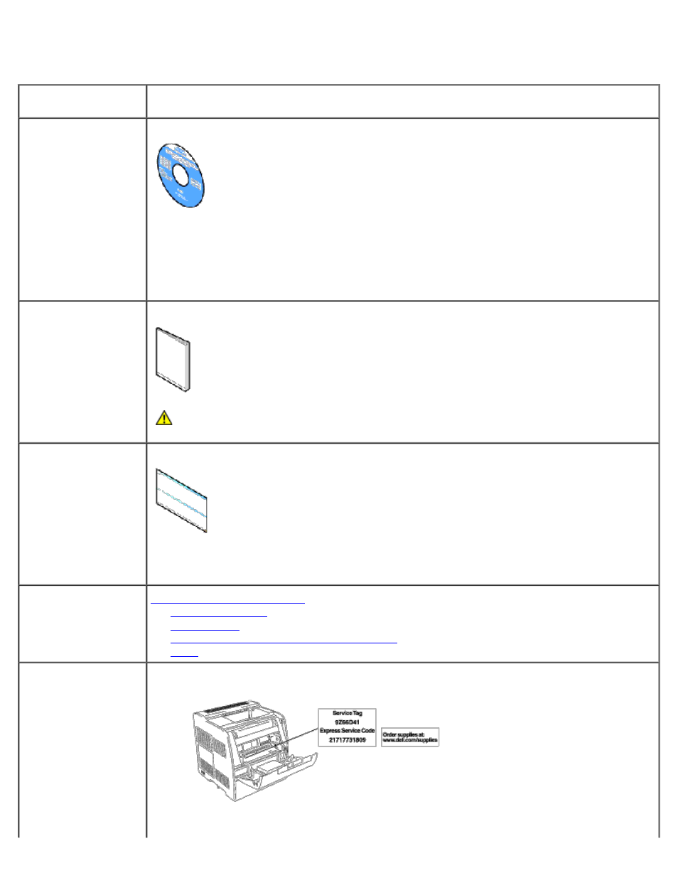 Búsqueda de información, Búsqueda de, Información | Código de servicio rápido y, Número de tarjeta de servicio | Dell 3000cn Color Laser Printer User Manual | Page 5 / 187