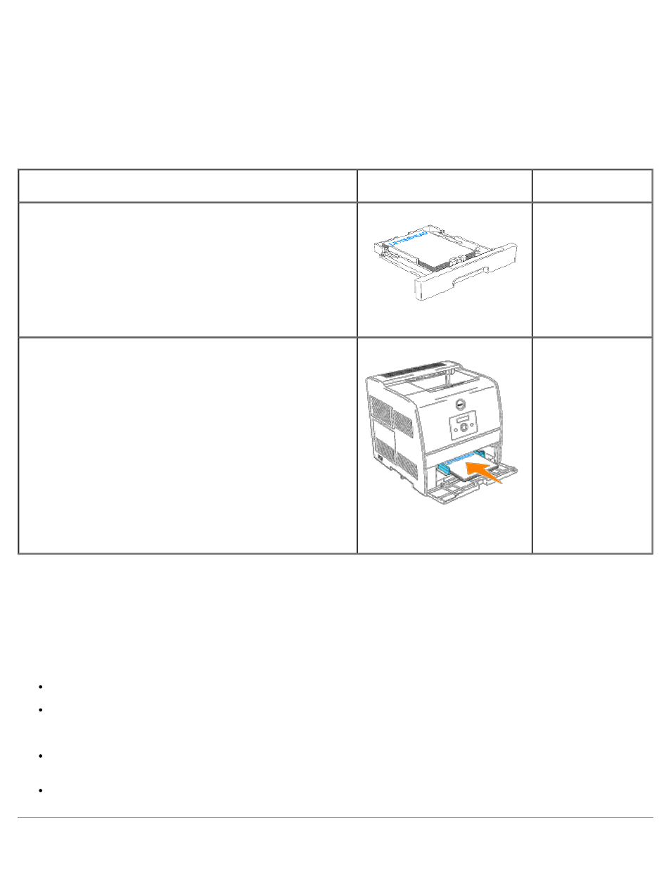 Impresión con cabecera, Selección de papel con perforaciones | Dell 3000cn Color Laser Printer User Manual | Page 58 / 187