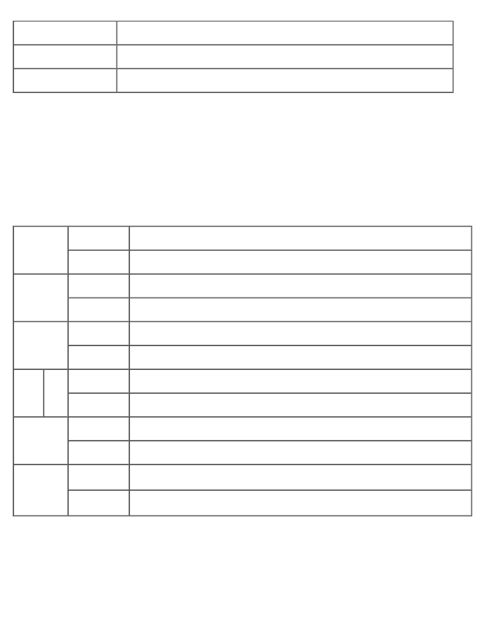 Dell 3000cn Color Laser Printer User Manual | Page 88 / 187