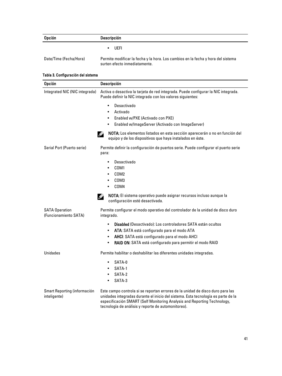 Dell OptiPlex 7010 (Mid 2012) User Manual | Page 41 / 69