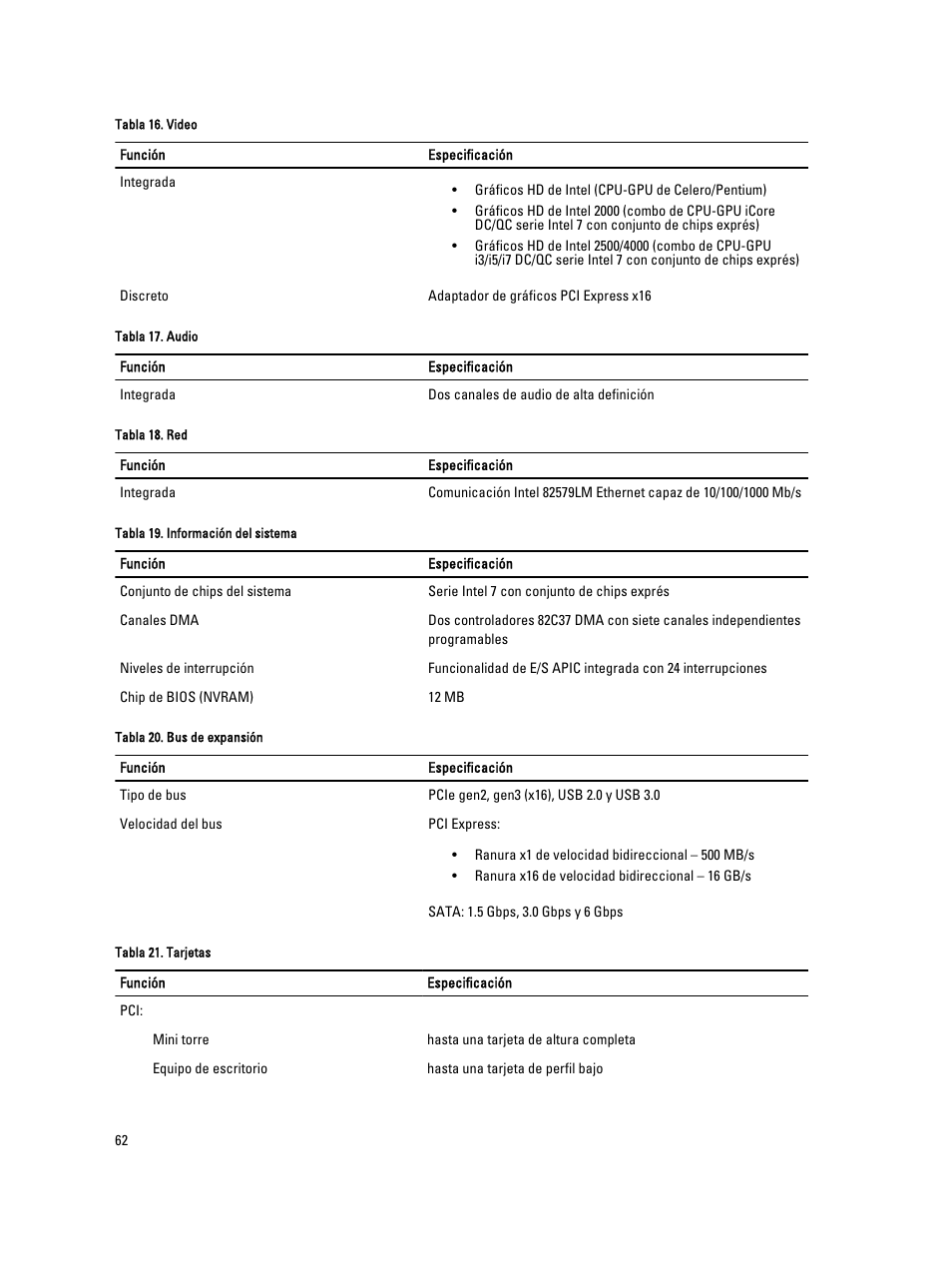 Dell OptiPlex 7010 (Mid 2012) User Manual | Page 62 / 69
