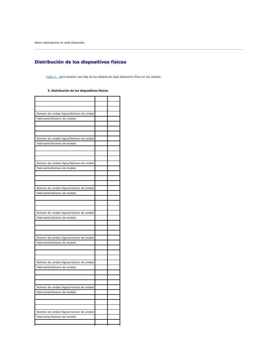 Distribución de los dispositivos físicos | Dell PERC 4E/DC User Manual | Page 37 / 112