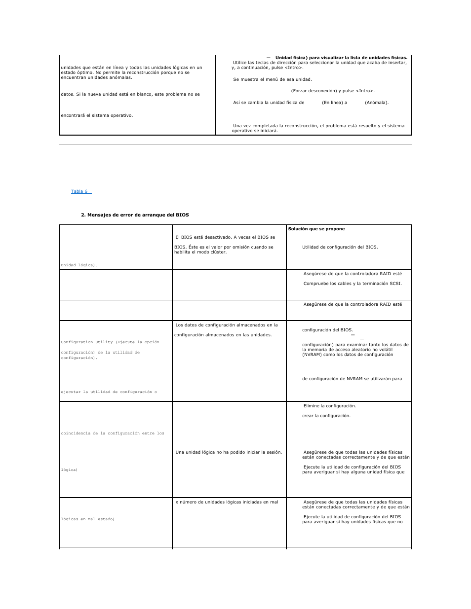 Mensajes de error de arranque del bios | Dell PERC 4E/DC User Manual | Page 60 / 112