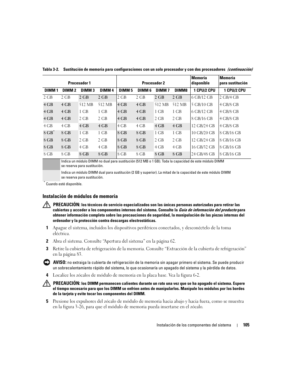 Instalación de módulos de memoria | Dell PowerEdge 2970 User Manual | Page 105 / 206