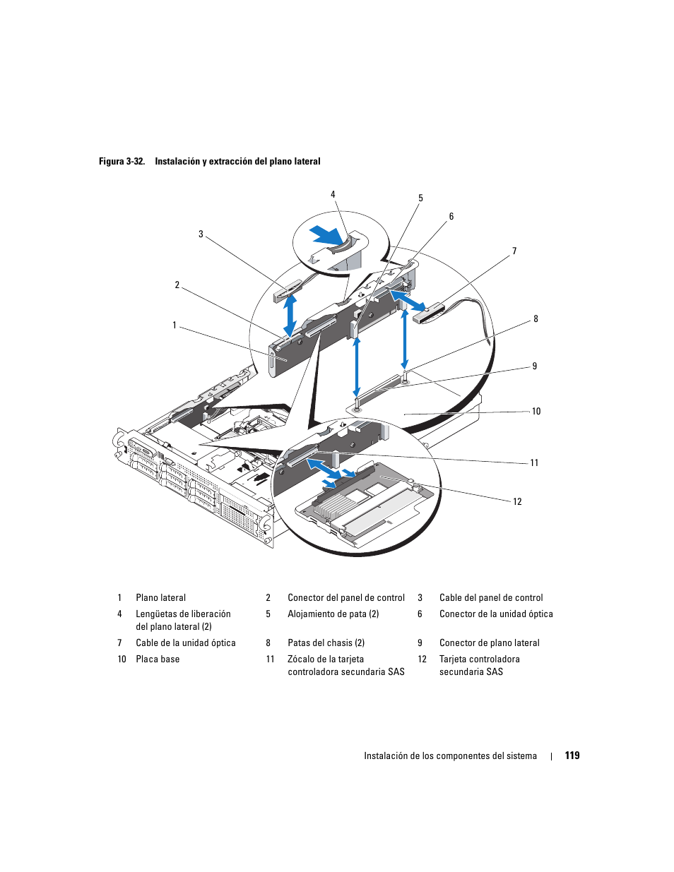 Figura 3-32 | Dell PowerEdge 2970 User Manual | Page 119 / 206