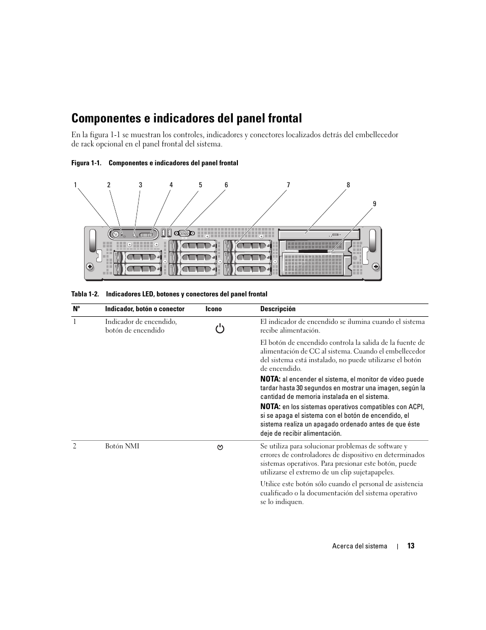 Componentes e indicadores del panel frontal | Dell PowerEdge 2970 User Manual | Page 13 / 206