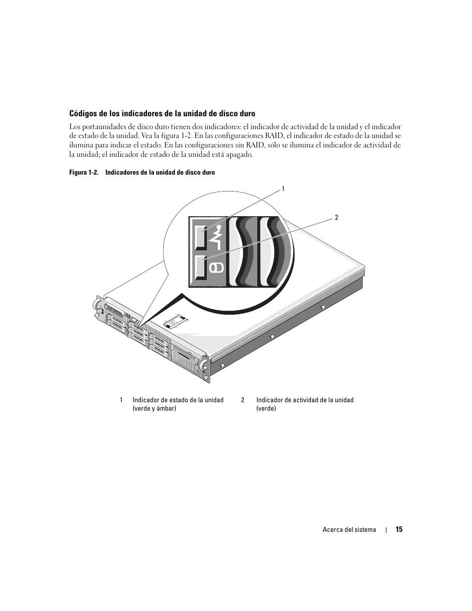 Dell PowerEdge 2970 User Manual | Page 15 / 206