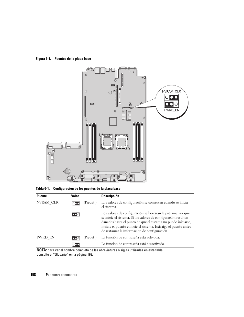 Figura 6-1 para ver la ubicación, Figura 6-1 | Dell PowerEdge 2970 User Manual | Page 158 / 206