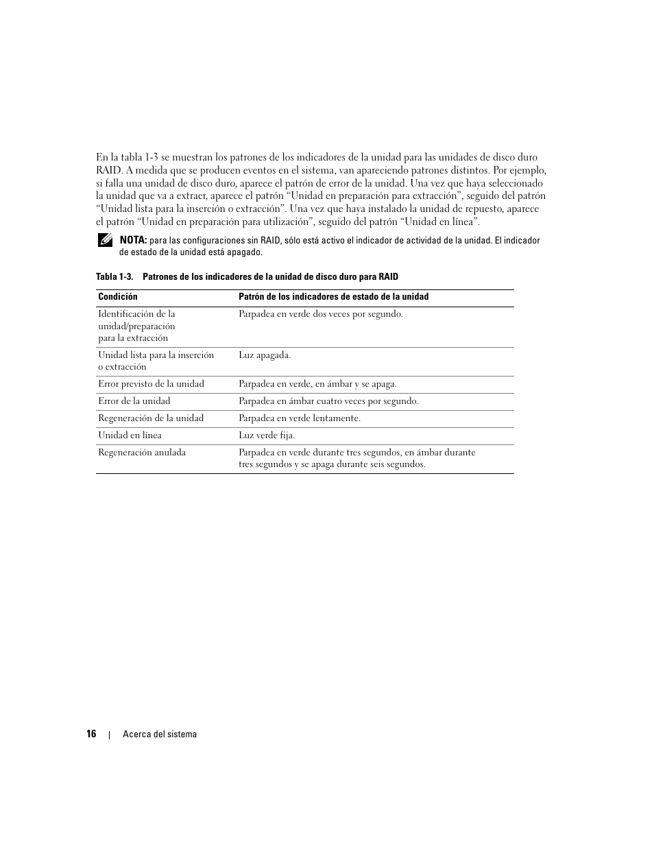 Dell PowerEdge 2970 User Manual | Page 16 / 206