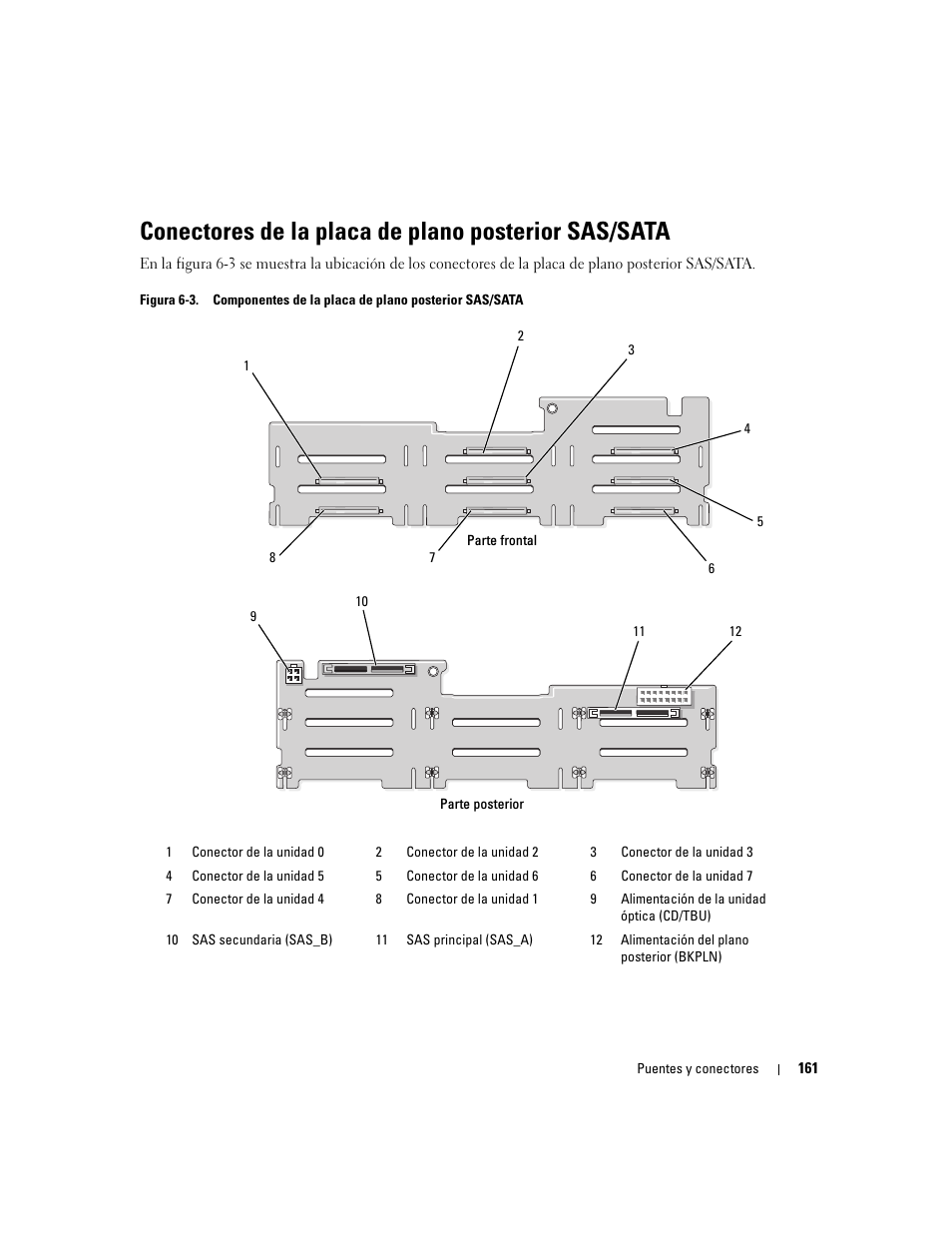 Conectores de la placa de plano posterior sas/sata | Dell PowerEdge 2970 User Manual | Page 161 / 206