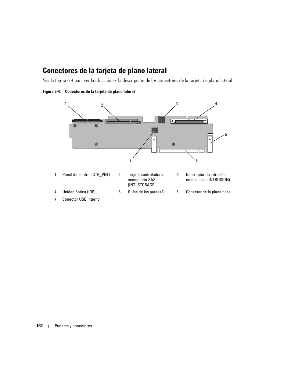 Conectores de la tarjeta de plano lateral, Figura 6-4). p, Figura 6-4) e instale la memori | Dell PowerEdge 2970 User Manual | Page 162 / 206