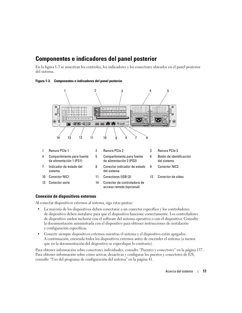 Componentes e indicadores del panel posterior, Conexión de dispositivos externos | Dell PowerEdge 2970 User Manual | Page 17 / 206