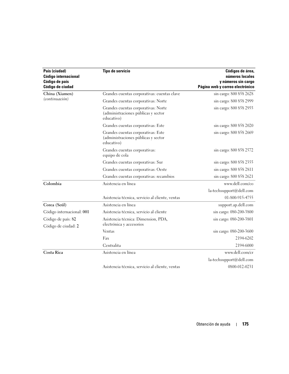 Dell PowerEdge 2970 User Manual | Page 175 / 206