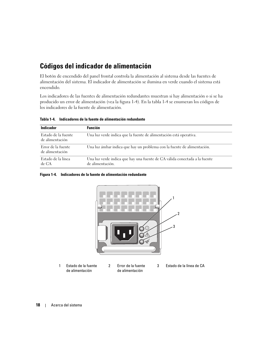 Códigos del indicador de alimentación | Dell PowerEdge 2970 User Manual | Page 18 / 206