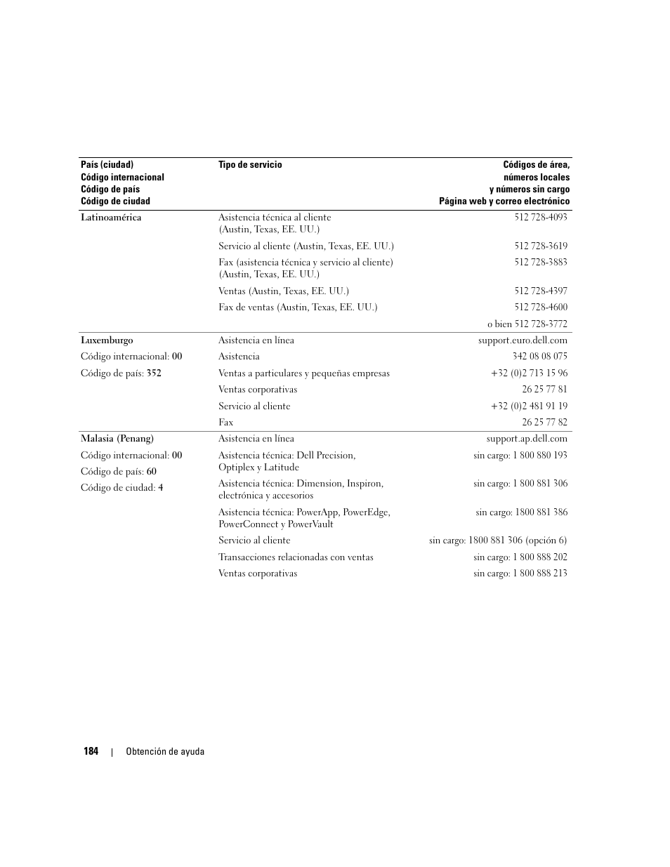 Dell PowerEdge 2970 User Manual | Page 184 / 206