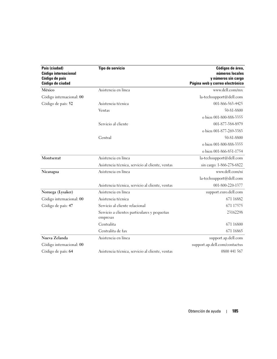 Dell PowerEdge 2970 User Manual | Page 185 / 206