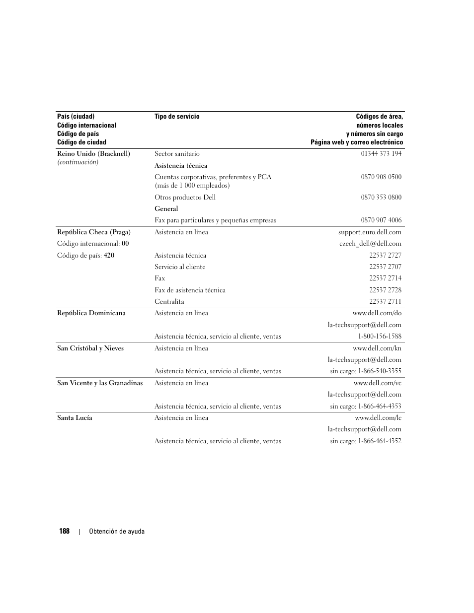 Dell PowerEdge 2970 User Manual | Page 188 / 206