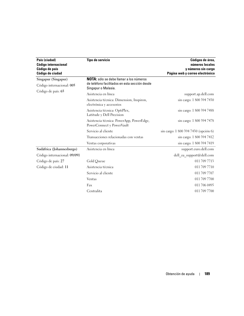 Dell PowerEdge 2970 User Manual | Page 189 / 206