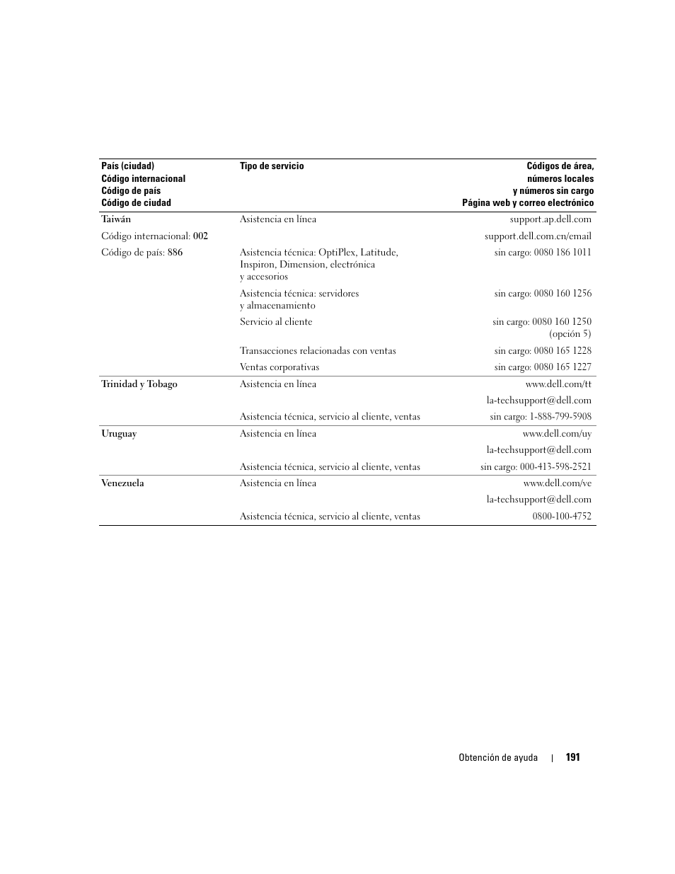 Dell PowerEdge 2970 User Manual | Page 191 / 206