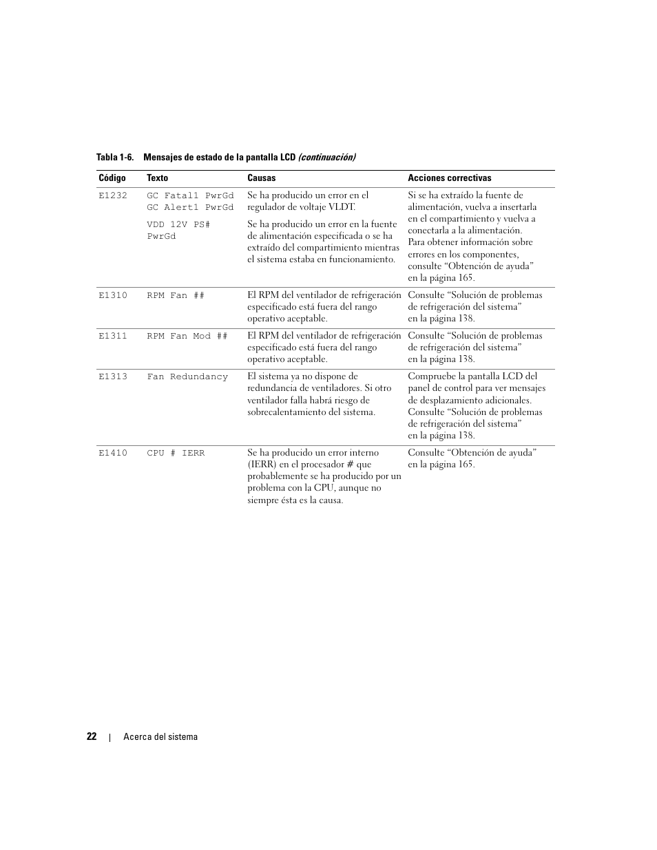 Dell PowerEdge 2970 User Manual | Page 22 / 206