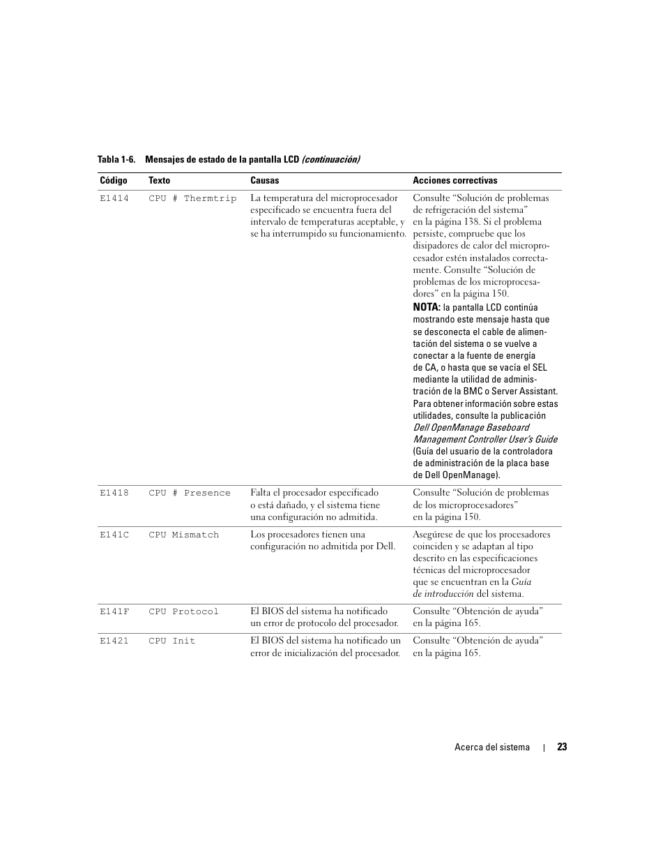 Dell PowerEdge 2970 User Manual | Page 23 / 206