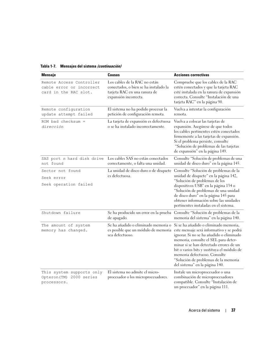 Dell PowerEdge 2970 User Manual | Page 37 / 206