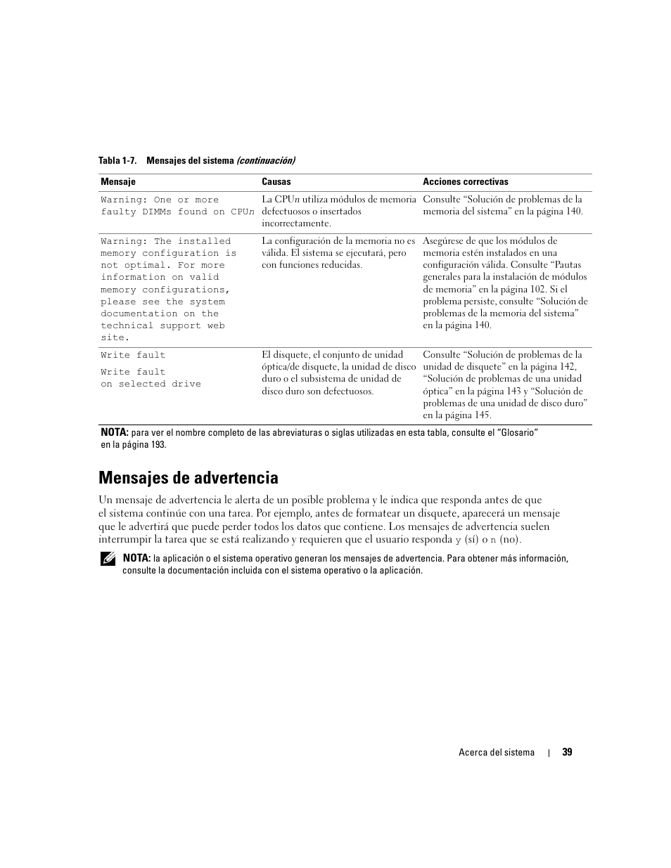 Mensajes de advertencia | Dell PowerEdge 2970 User Manual | Page 39 / 206
