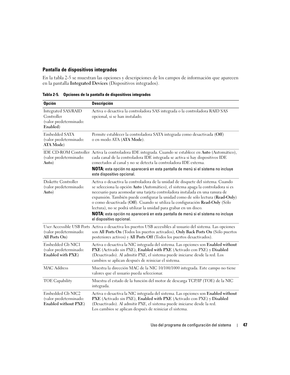 Pantalla de dispositivos integrados | Dell PowerEdge 2970 User Manual | Page 47 / 206